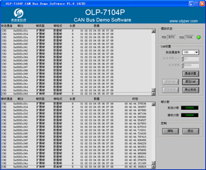 OLP-7104P-Demo